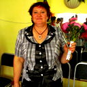 Люба Некрасова