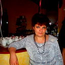 Надежда Воробьёва