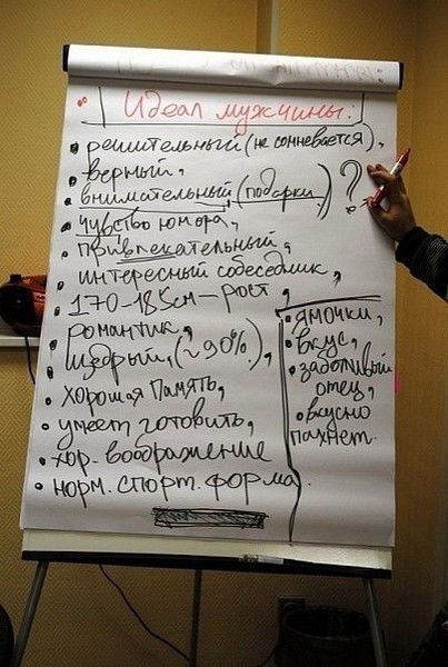 Анюточка Татьянина