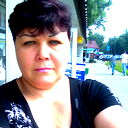 Ирина Загуляева