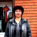 Жансулу Чанчарова