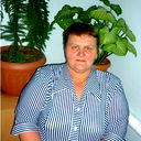 Лариса Теплова