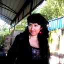 Лена Прохорова