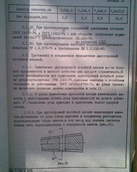 Ануфрий Кукин