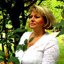 Светлана Пархоменко