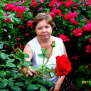 Светлана Брагина(Фнуфриенко)