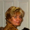 Наталья Ермилова