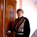 Егорова Екатерина