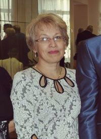 Светлана Новикова