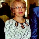 Светлана Новикова