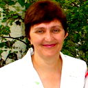 Татьяна Щербакова