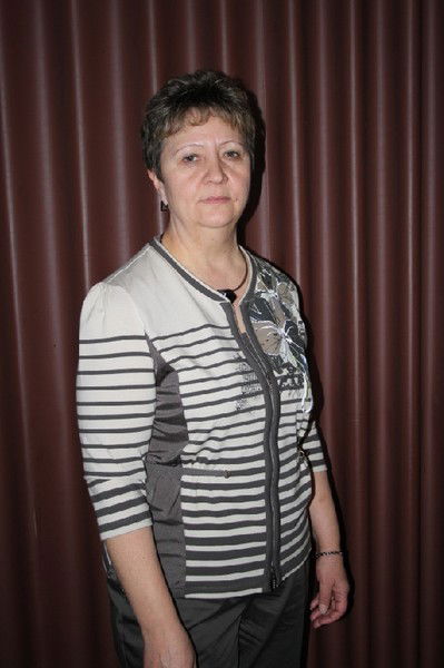 Ирина Макар