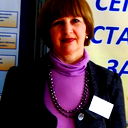 Елена Веселова