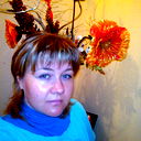 Ирина Ткаченко