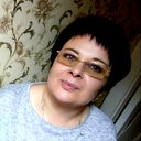 Оксана Цибариус