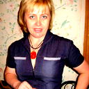 Ира Налегаева