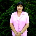 Ольга Гулевич