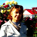 Светлана Кокорина