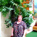 Ирина Величко