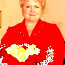 Людмила Чечина