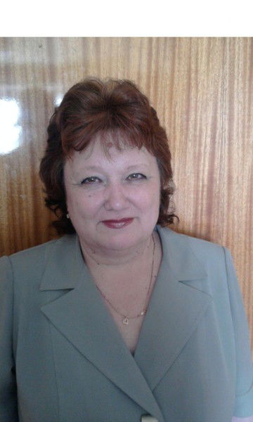 Галина Норкина