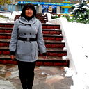 Динара Ермухамбетова