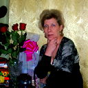 Людмила Михайлова