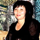 Айгуль Ахметова