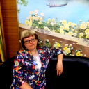 Елена Шарбат- Корюкина
