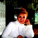 Нина Устабаши