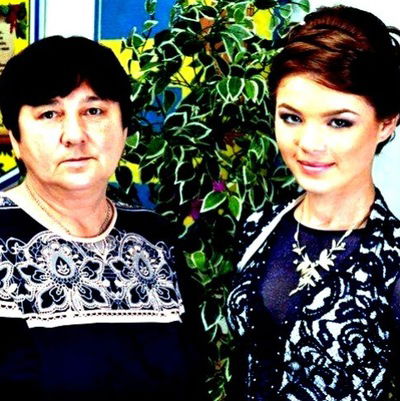 Вікторія Шуста