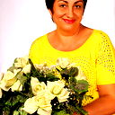 Татьяна Гарник