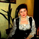 Людмила Зобнина