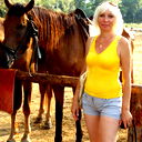 Ирина Прудникова