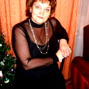 Елена Скобликова