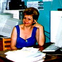 Ирина Исаенкова
