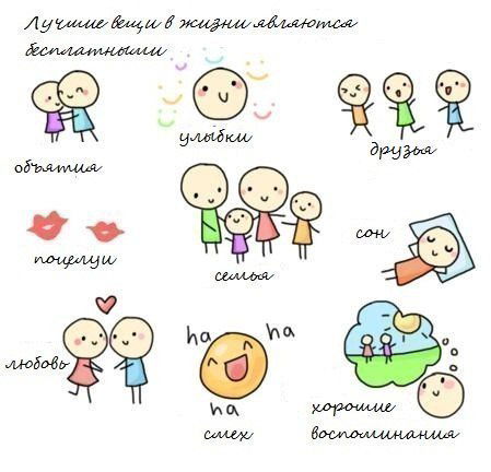 Гульнур Абдуллакызы