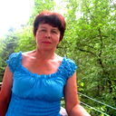 Валентина Жданова