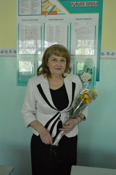 Фердана Садыкова