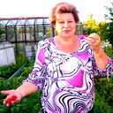 Ludmila Yakovenko
