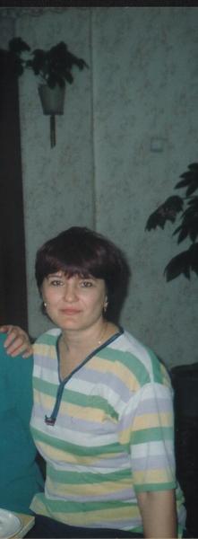 Кучина Алла