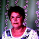 Нина Щур