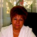Раиса Куликова