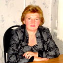 Людмила Волкова
