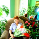 Galina Parneva