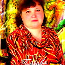 Елена Гудкова