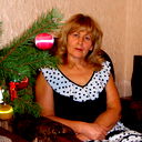 Раиса Макурина