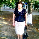 Ирина Бушуева