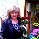 Ирина Онищенко