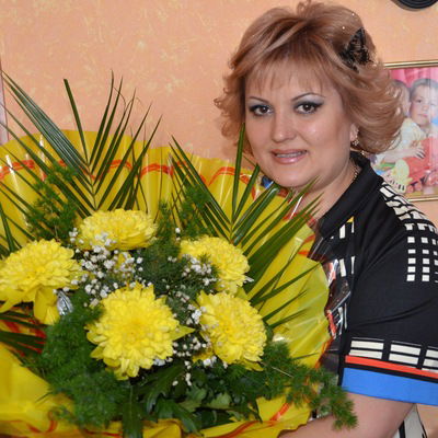 Ирина Кодачигова